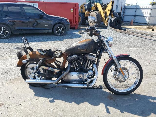  Salvage Harley-Davidson Sprtstr120