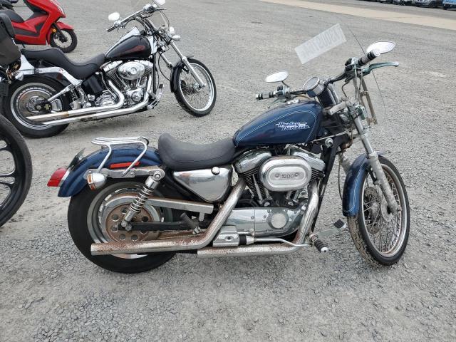  Salvage Harley-Davidson Sprtstr120