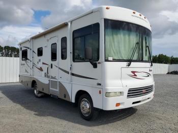  Salvage Winnebago Motorhome