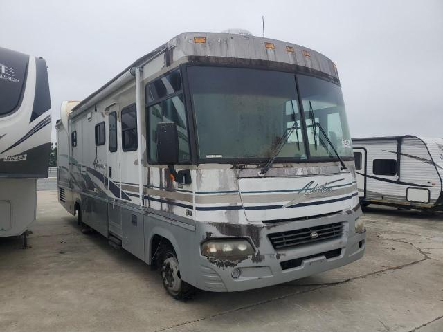 Salvage Workhorse Custom Cha W22 Mtr Hm