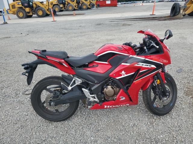  Salvage Honda Cbr Cycle
